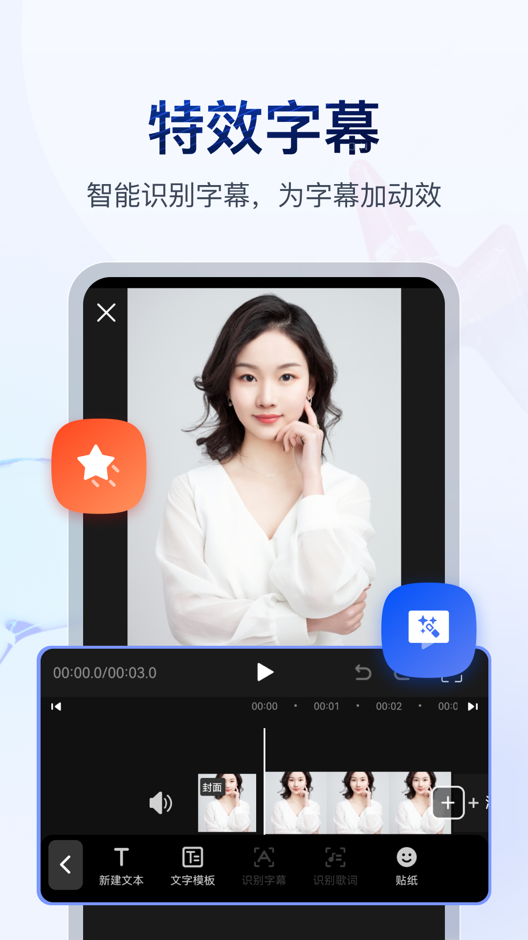 王杰 安妮的故事截图